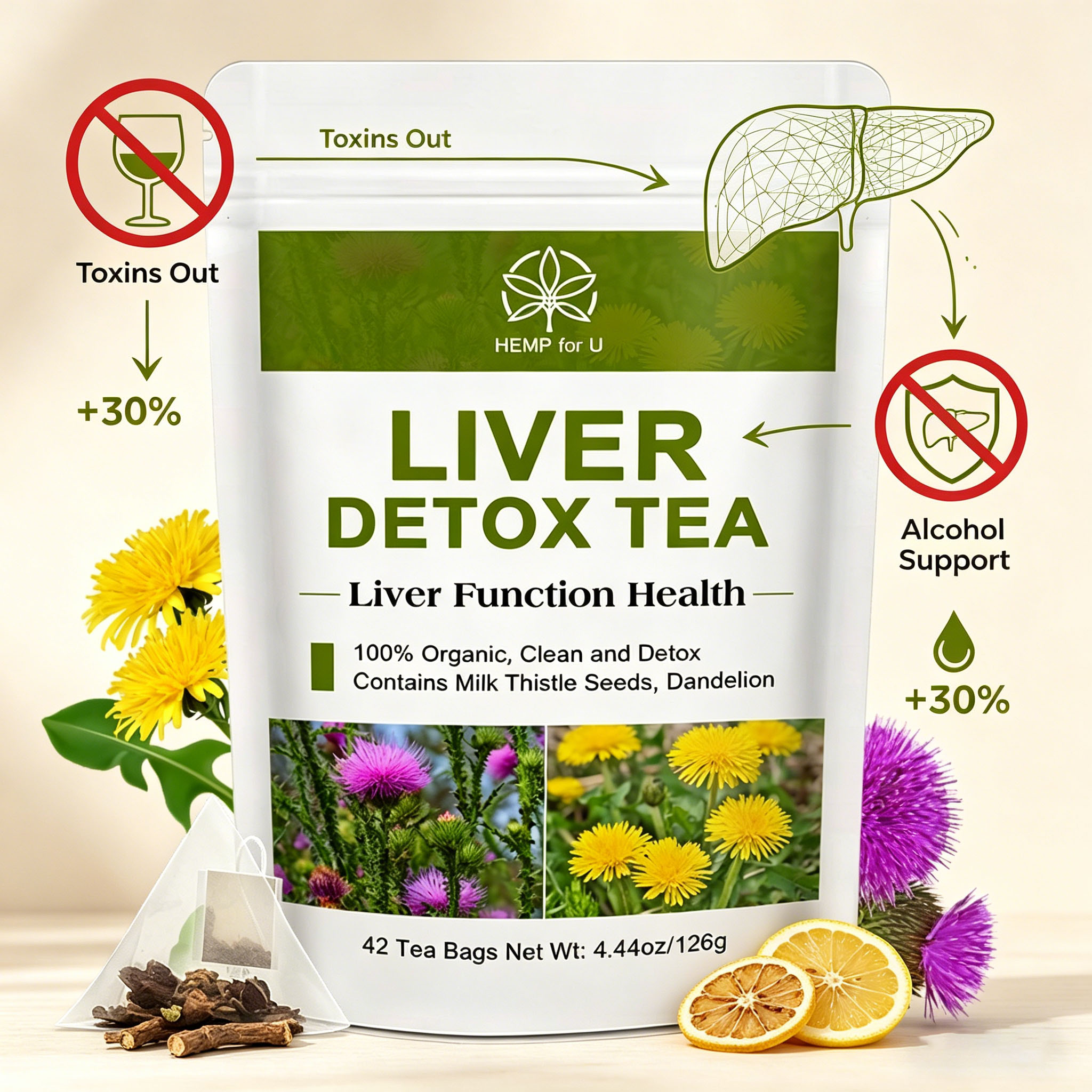 Organic Liver Detox Tea with D - Dandelion Detox Tea のレビューと価格